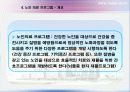 실버스포츠 사업계획서(스포츠경영) 52페이지