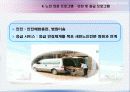 실버스포츠 사업계획서(스포츠경영) 55페이지