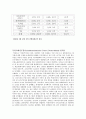 독일의 역사와 정치 11페이지