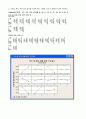 공학통계 자료분석 13장 연습문제 4페이지