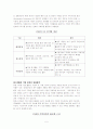 일본기업의 사회적 책임(CSR) 6페이지