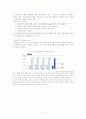 일본기업의 사회적 책임(CSR) 13페이지