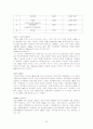 일본기업의 사회적 책임(CSR) 24페이지