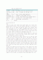 일본기업의 사회적 책임(CSR) 25페이지