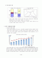 한·일 재정상태 비교 및 시사점 7페이지