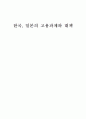 한국, 일본의 고용과제와 대책 1페이지