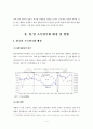소득 양극화에 따른 한·일 사회현상 비교 4페이지