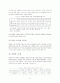 소득 양극화에 따른 한·일 사회현상 비교 5페이지