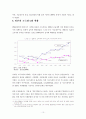 소득 양극화에 따른 한·일 사회현상 비교 10페이지