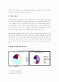 소득 양극화에 따른 한·일 사회현상 비교 12페이지