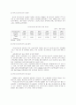 한일 수출시장의 변화 12페이지