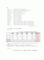 한.일 FTA의 분석 및 향방 11페이지