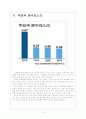 [노후대책]노후대비의 문제점과 해결방안 보고서 4페이지