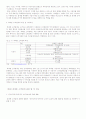 핸드폰 소액결제 6페이지