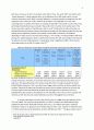 Rise of Privately owned enterprises pressuring further reform of SOE in Manufacturing Industry 8페이지
