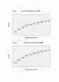 Local protectionism in China 5페이지