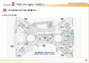 건설사 공동주택 커뮤니티시설 현황조사 40페이지