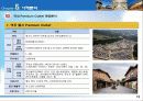 Primium Outlet 시장의 현황과 사례조사 11페이지