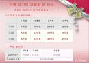 요가 사업계획서(스포츠경영) 26페이지