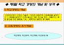 학교경영기법 학교경영계획  3페이지