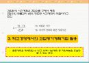 학교경영기법 학교경영계획  42페이지