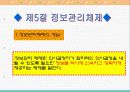 학교경영기법 학교경영계획  51페이지