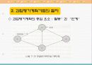 과업평가, 총체적질경영, 목표관리,기획예산, 영기준,정보관리체제 12페이지