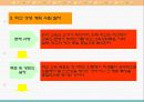학교 경영에 대한 이해 12페이지