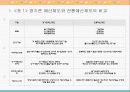 학교 경영에 대한 이해 46페이지