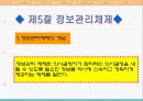 학교 경영에 대한 이해 49페이지