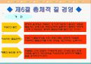 학교 경영에 대한 이해 55페이지