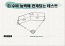 스포츠스킬테스트 36페이지