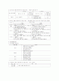 2007 개정 유치원 교육과정과 7차 초등 교육과정 비교(연계) 8페이지