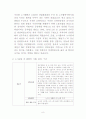 동부제철 노사관계 성공사례 및 특징 분석 8페이지