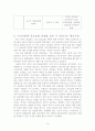 건강보험 민영화 세부 분석 및 장단점 분석 17페이지