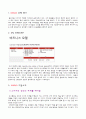소비자 행동 이론과 접목시켜 본 유니클로 (UNIQLO), 마케팅 사례 분석 3페이지