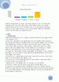 애플의 아이폰 마케팅 분석, 시장 분석 및 소비자 분석 9페이지