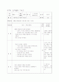 아동미술 교육계획안 3페이지