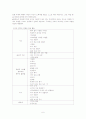 유아지리교육 6페이지