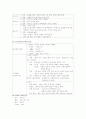 세계문화기행 63페이지