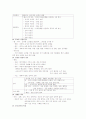 세계문화기행 64페이지