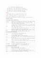 세계문화기행 69페이지