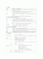 세계문화기행 70페이지