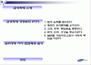 삼성화재 사회적책임에입각한 기업윤리경영사례 파워포인트 2페이지
