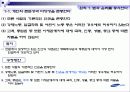 삼성화재 사회적책임에입각한 기업윤리경영사례 파워포인트 9페이지