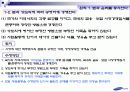 삼성화재 사회적책임에입각한 기업윤리경영사례 파워포인트 10페이지