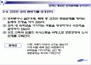 삼성화재 사회적책임에입각한 기업윤리경영사례 파워포인트 16페이지
