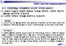 삼성화재 사회적책임에입각한 기업윤리경영사례 파워포인트 18페이지