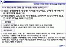 삼성화재 사회적책임에입각한 기업윤리경영사례 파워포인트 20페이지