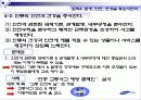 삼성화재 사회적책임에입각한 기업윤리경영사례 파워포인트 23페이지